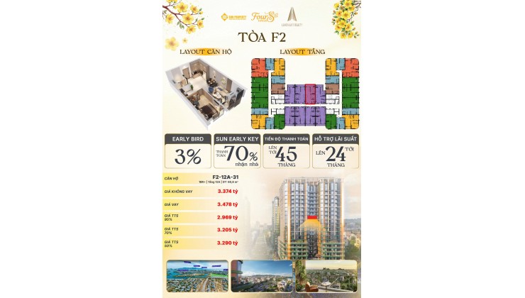 Chỉ với 2,9 tỷ sở hữu ngay căn 2PN tại Sun FourS Tower, diện tích 62m2, chủ đầu tư Sun Group